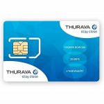 Thuraya Postpaid SIM Card